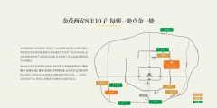 错过再中国中化集团是中国金茂的母公司