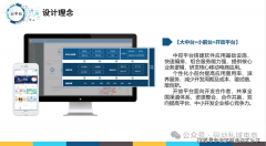 具体包罗：1、互动营销东西：刮刮卡、砸